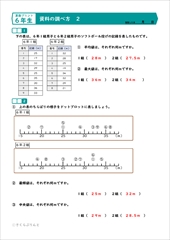 算数６年　資料の調べ方